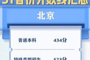 予取予求！阿伦半场9中8拿到19分10篮板 骑士领先20分